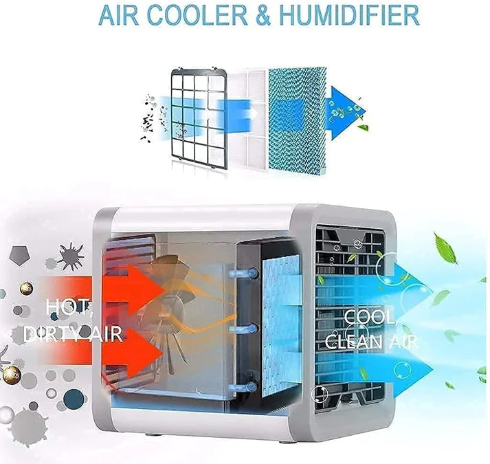 Smart Arctic air cooler